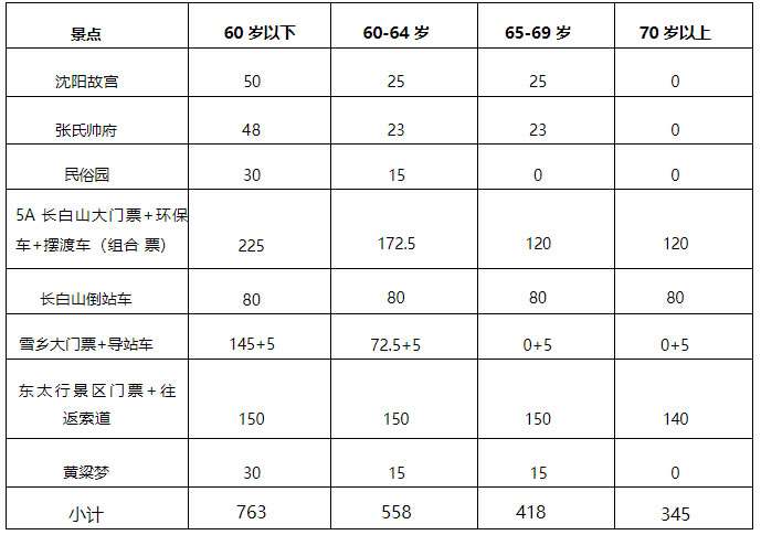 &#20061;&#28216;&#23448;&#26041;&#32593;&#39029;&#29256;&#45;&#20061;&#28216;&#40;&#20013;&#22269;&#41;